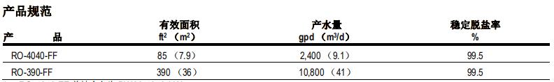 陶氏 RO-390-FF 衛(wèi)生級(jí)反滲透膜元件 陶氏 RO-390-FF 衛(wèi)生級(jí)反滲透膜元件