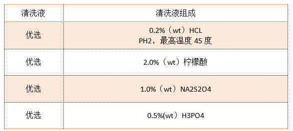 1569480022156807.png 圖片7.png