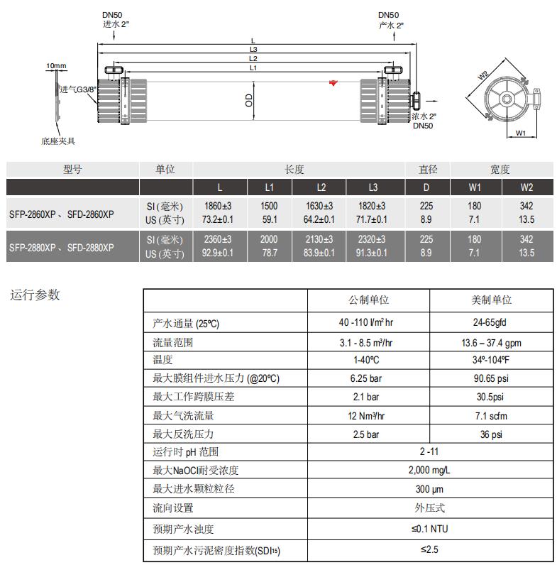 陶氏IntegraFlux超濾膜組件SFP-2880XP 陶氏IntegraFlux超濾膜組件SFP-2880XP