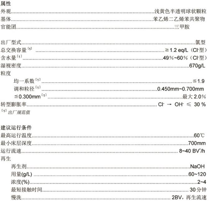 工業(yè)級強堿陰離子樹脂